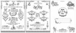 40 Premium Screen Printing Shadi Card Matter Templates CDR File - Image 2